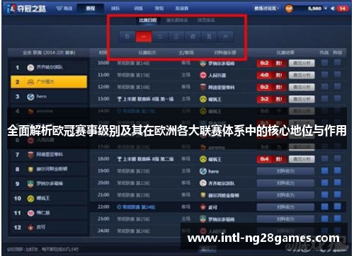 全面解析欧冠赛事级别及其在欧洲各大联赛体系中的核心地位与作用 全面解析欧冠赛事级别及其在欧洲各大联赛体系中的核心地位与作用